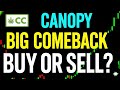 Canopy Growth (CGC): The $1 Stock Ignored by Many