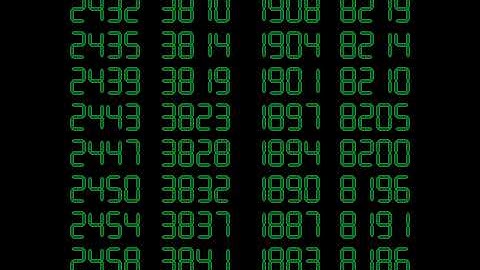 Look at the numbers. Draw by openFrameworks