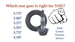 Which Ford Rear Gear Ratio is right for you 