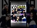 Stray Kids Surpassed BTS In Billboard Straykids Bts Blackpimk 