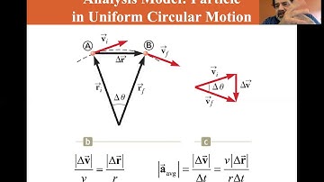 University Physics Lectures, Particle in Uniform Circular Motion