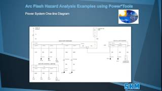 SKM Arc Flash Tutorial Video screenshot 2