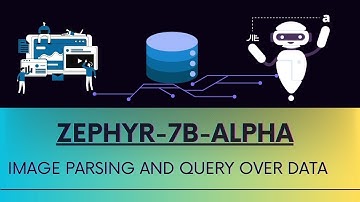How to Set Up Zephyr 7b LLM for Image-Based Document Extraction with Llama Index!