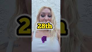 Virgo March 2026, Virgo horoscope today