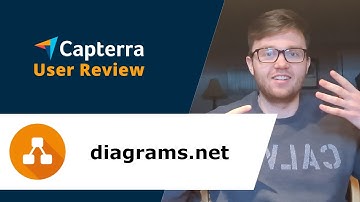 diagrams.net Review: Fantastic Flow Chart Tool!