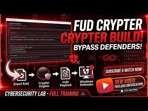 Fud Crypter Bypass Defender