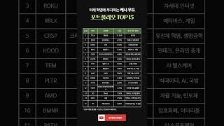 캐시우드 포트폴리오 #주식 #주식투자