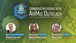 Taking The Fear Out Of DIY Infusing With Topical Pain Creams  |  The Cannabis Community Insider