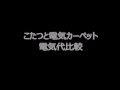 こたつと電気カーペットの電気代を比較したら安いのはどっち？