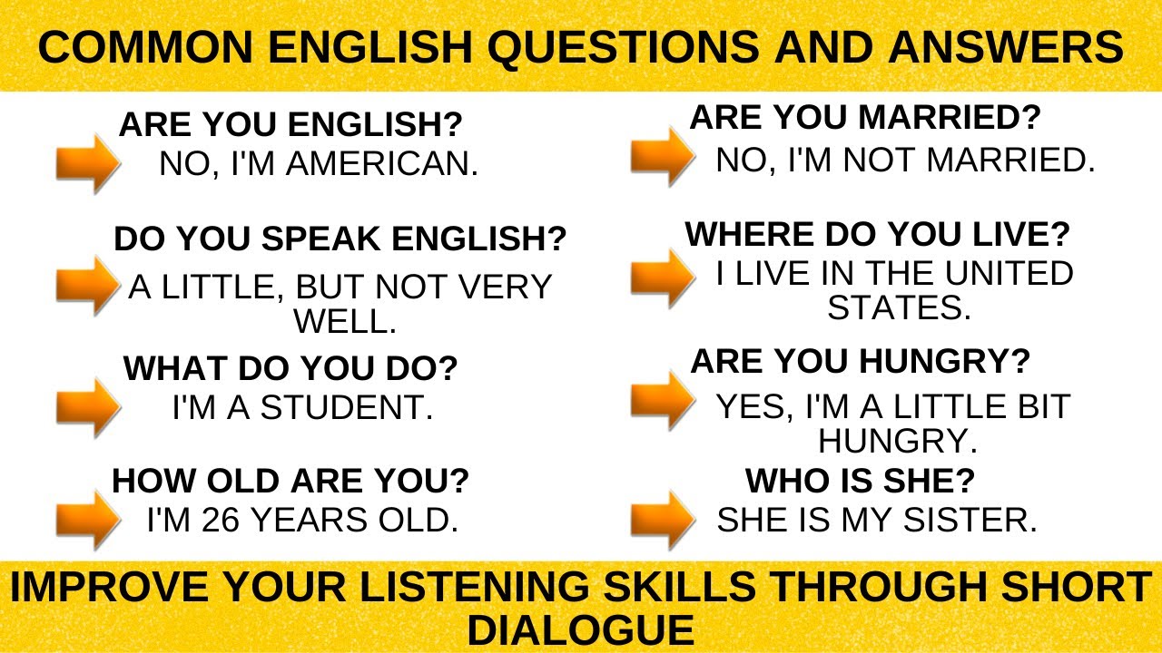Complete Common English Questions And Answers 2022 - HOW TO SPEAK ...