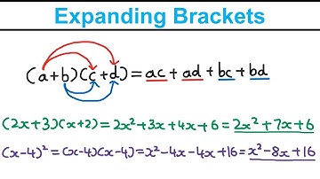 Expanding Brackets - Algebraic Expressions (Year 1) - Edexcel AS and A Level Maths