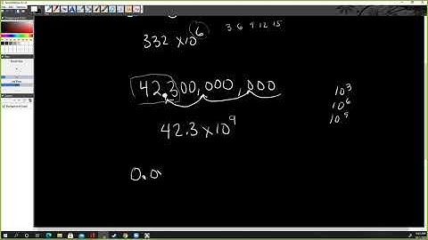 Engineering Notation