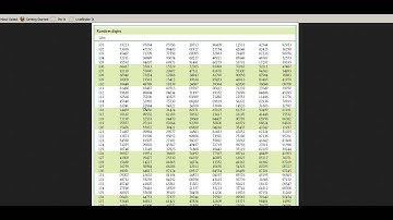 Random Number Table Example