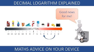 DECIMAL LOGARITHM EXPLAINED www.mathsadviceonyourdevice.com/courses