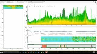 RUCKUS and Ekahau Surveys: Spectrum Analysis  - Microwave Signals