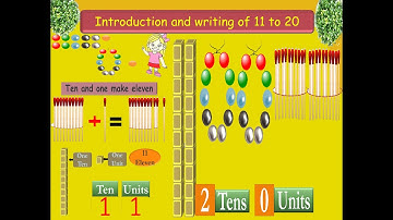 Std 1 Maths #Introduction and writing of 11 to 20#learn with song#objects