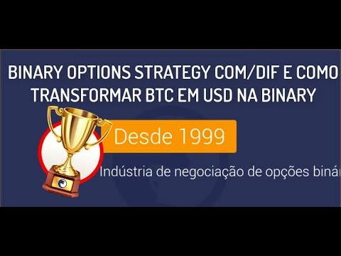How to Trade Bitcoin Binary Options | Binary Trading