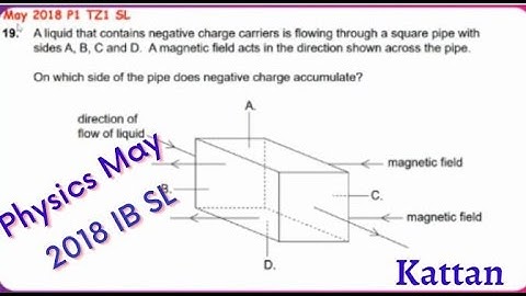 IB Physics Paper 1-May 2018-TZ1_ SL- Q 19 SOLVED#Shorts