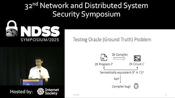 NDSS 2025 - MTZK: Testing and Exploring Bugs in Zero-Knowledge (ZK) Compilers