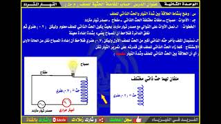 19ـ حساب المفاعلة الحثية للملف