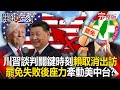 賴總統出訪美行程