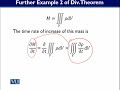 MTH622 Vectors and Classical Mechanics Lecture No 57