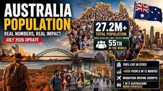 Australia's Population Just Hit a Shocking Number in 2026 - The Real Story Nobody Talks About