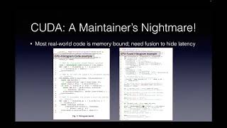 NSM Introduction to GPU Programming L5: C++ Programming for NVIDIA GPUs