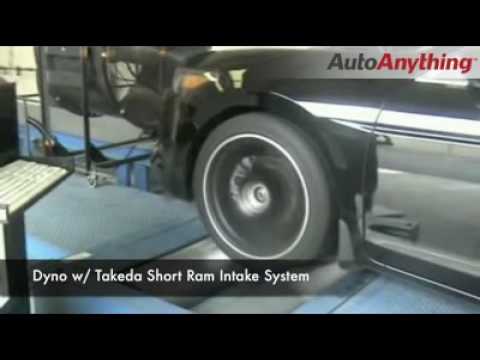 Dyno Honda Accord (2008-09) With A Takeda Short Ram Air Intake System