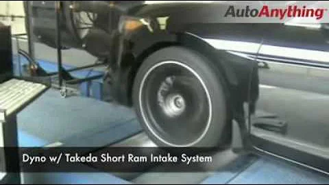 Dyno Honda Accord (2008-09) with a Takeda Short Ram Air Intake System