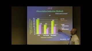 Audio-Visual Brainwave Entrainment (AVE) Lecture - Part 2