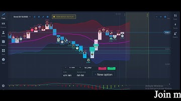 Expert option trading 23280 $ profit iq option