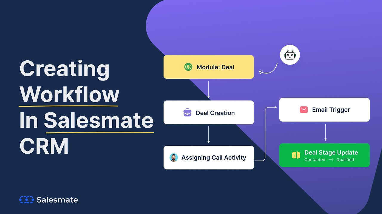Creating Workflow in Salesmate CRM
