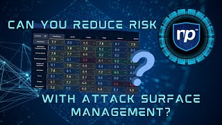 Balázs on Attack Surface Management: Strengthening Cyber Defense