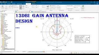 High Gain Cpw-Fed Dual-Band Printed Antenna For Rfid Applications Cst
