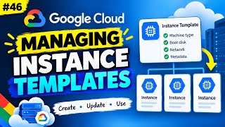 Managing instance templates  Update