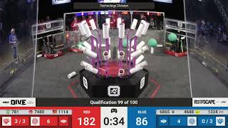 Qualification 99 - 2025 FIRST Ontario Provincial Championship -Technology Division