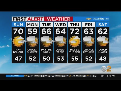 John Elliott's Unexpected Rise To Weather Stardom