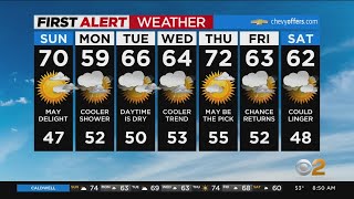 First Alert Weather: CBS2's 5/1 Sunday morning update