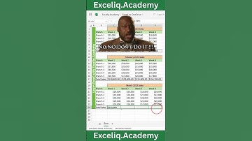 Fastest Way to use sum function in Excel👏 #exceltips #exceltutorial #exceltipsandtricks #exceltricks