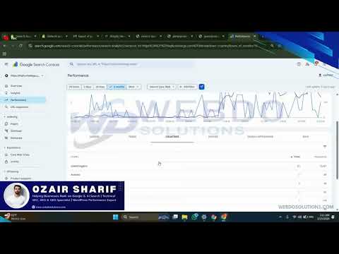 HIQ Furnishings furniture SEO case study video