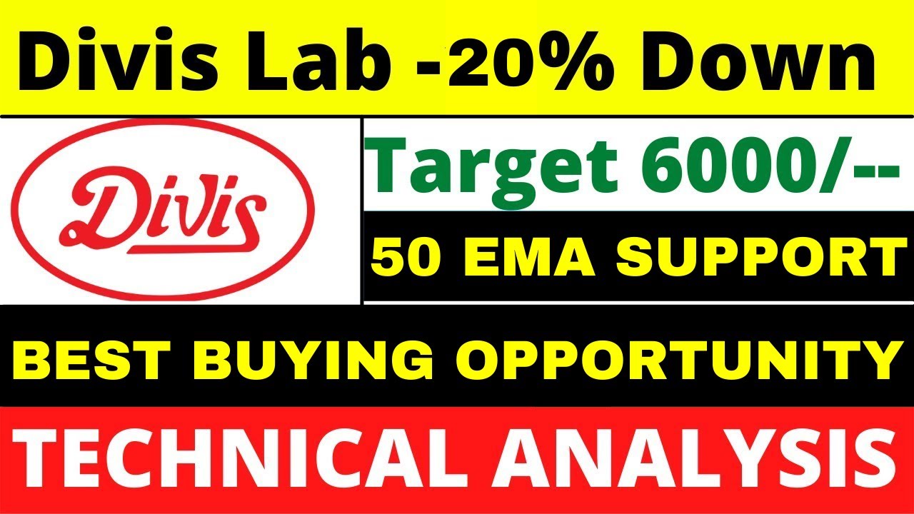 Divis Lab Share 50 EMA Support Level || Good Entry Point || Best Swing Trading Stock || DIVIS LAB ||