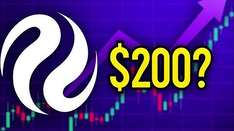 🔥 Is Injective (INJ) a BUY Right Now? | Price Prediction & Crypto Market Update