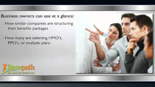 Employee Benefits Benchmarking Report from Benepath