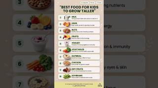 Best Foods for Kids: Nutrition Guide" or "Essential Nutrition for Growing Children