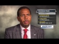 2014-15 #BIGEASTmbb Season Preview: Providence Friars