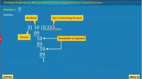 Non Terminating, Recurring Decimals in Rational Numbers | Class 10 Maths | #10thclassmaths #maths