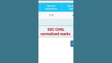ssc chsl 2023 normalized marks 💪#sscchsl #ssc #ssccgl #sscexam #gagansir_maths #reasoning