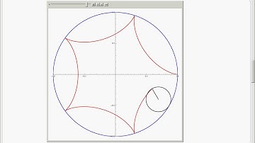 Hypocycloid with 5 corners