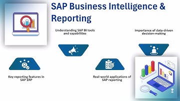 SAP ERP Training Free | SAP Training Guide | SAP Tutorial Tips